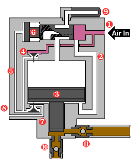 气体增压泵原理图
